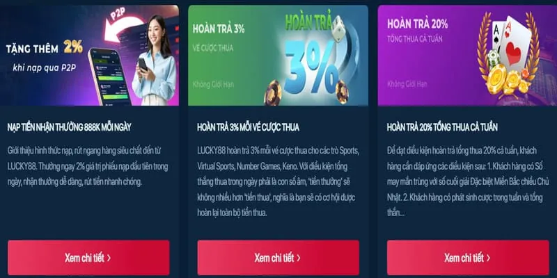 Trò chơi Nổ Hũ và Slots Games